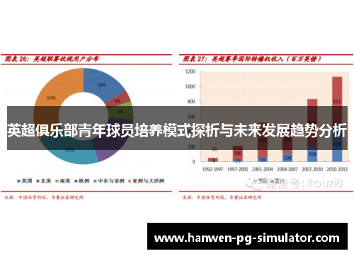 英超俱乐部青年球员培养模式探析与未来发展趋势分析