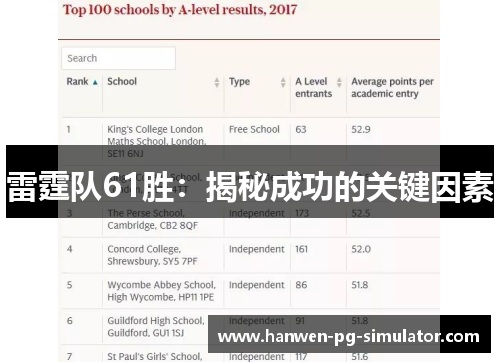 雷霆队61胜：揭秘成功的关键因素