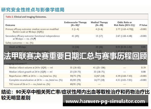 法甲联赛决赛重要日期汇总与赛事历程回顾