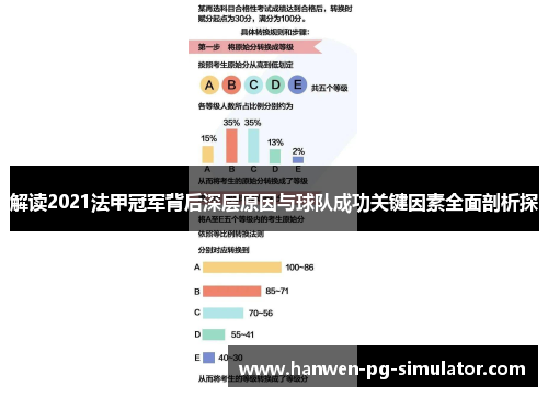 解读2021法甲冠军背后深层原因与球队成功关键因素全面剖析探 解读2021法甲冠军背后深层原因与球队成功关键因素全面剖析探