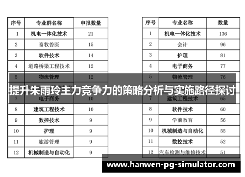 提升朱雨玲主力竞争力的策略分析与实施路径探讨 提升朱雨玲主力竞争力的策略分析与实施路径探讨