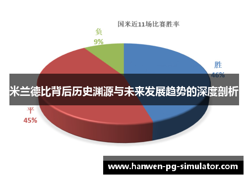 米兰德比背后历史渊源与未来发展趋势的深度剖析
