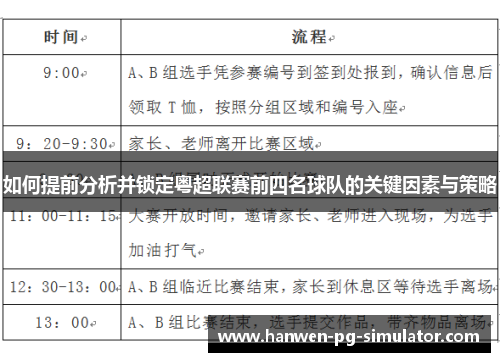 如何提前分析并锁定粤超联赛前四名球队的关键因素与策略