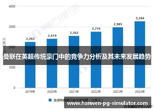 曼联在英超传统豪门中的竞争力分析及其未来发展趋势