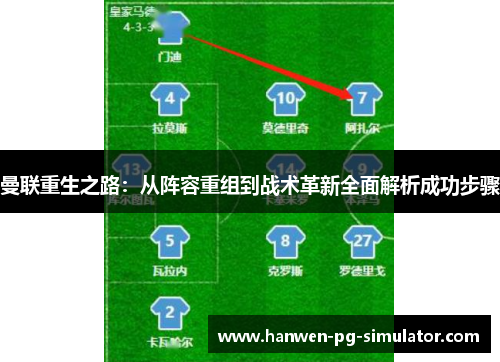 曼联重生之路：从阵容重组到战术革新全面解析成功步骤