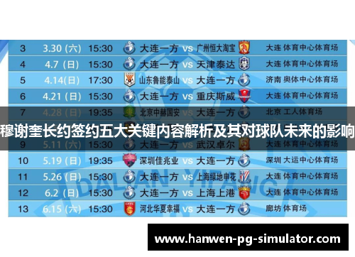 穆谢奎长约签约五大关键内容解析及其对球队未来的影响 穆谢奎长约签约五大关键内容解析及其对球队未来的影响