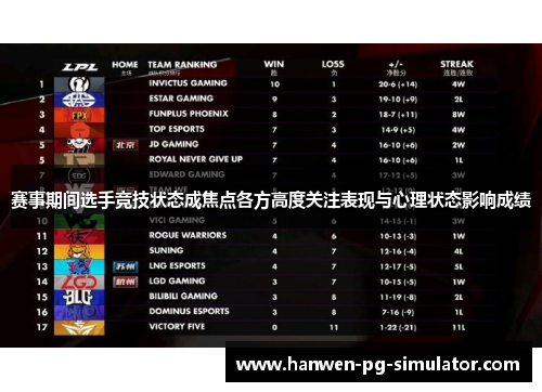 赛事期间选手竞技状态成焦点各方高度关注表现与心理状态影响成绩